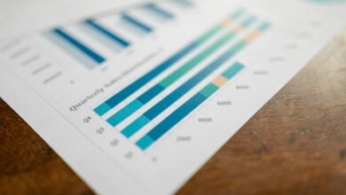 comprehensive metrics of numbers