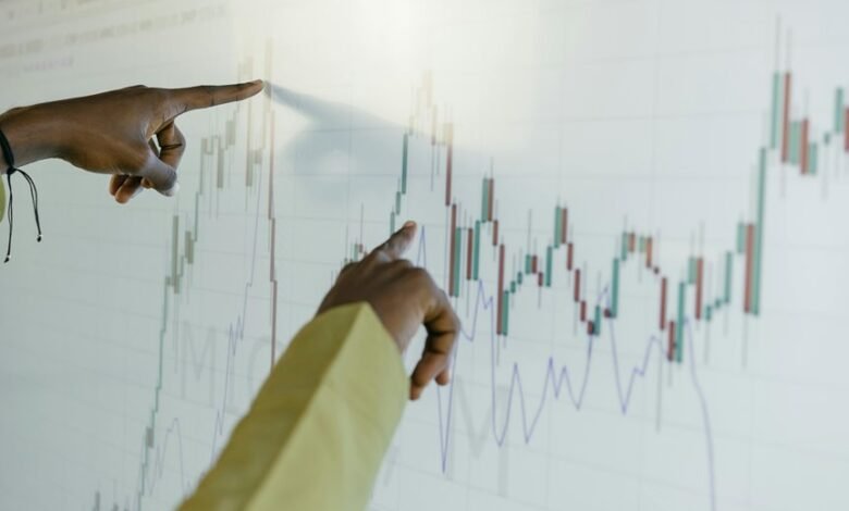 evaluation of multiple numbers