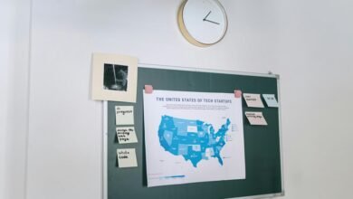 innovation strategy development plan