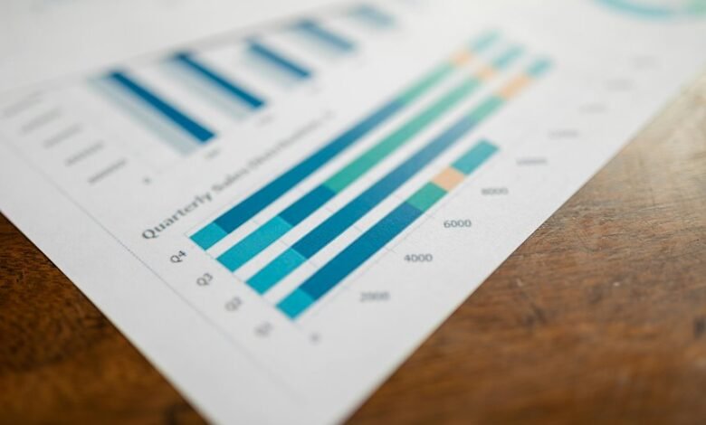 key metrics for identifiers